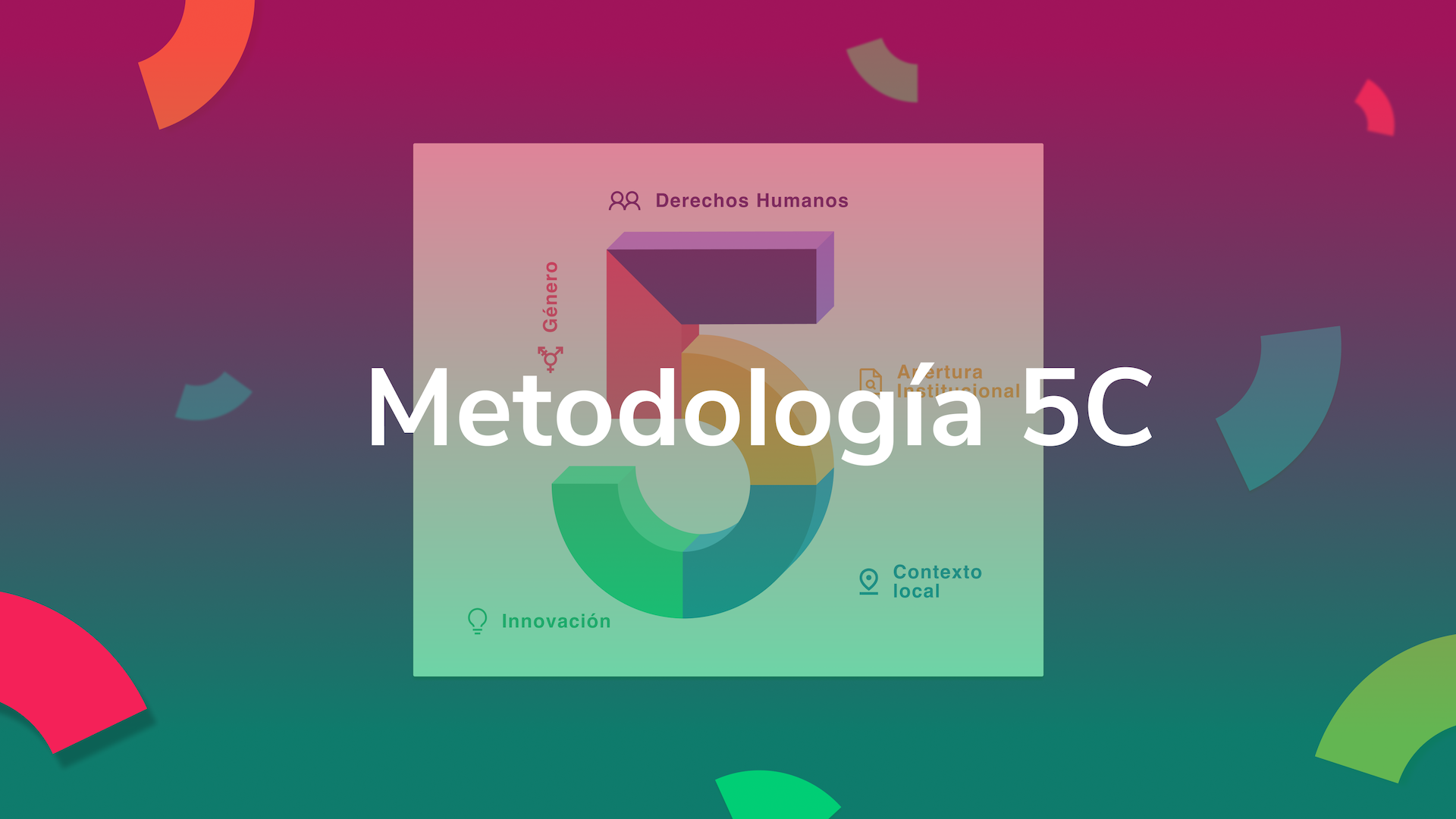 Proyectos_Metodología 5C